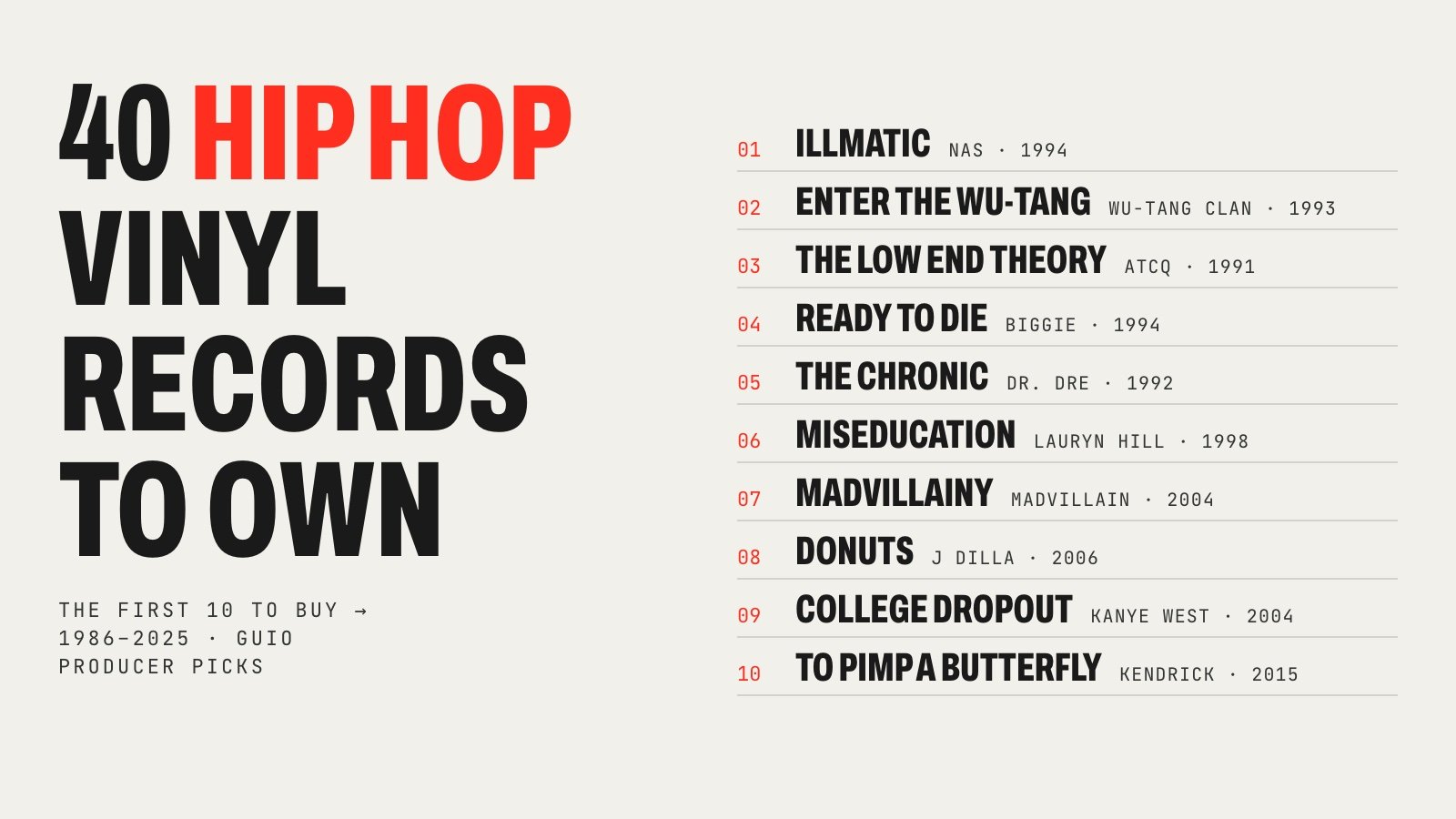 The 40 best hip hop vinyl records to own, from Paid in Full to GNX