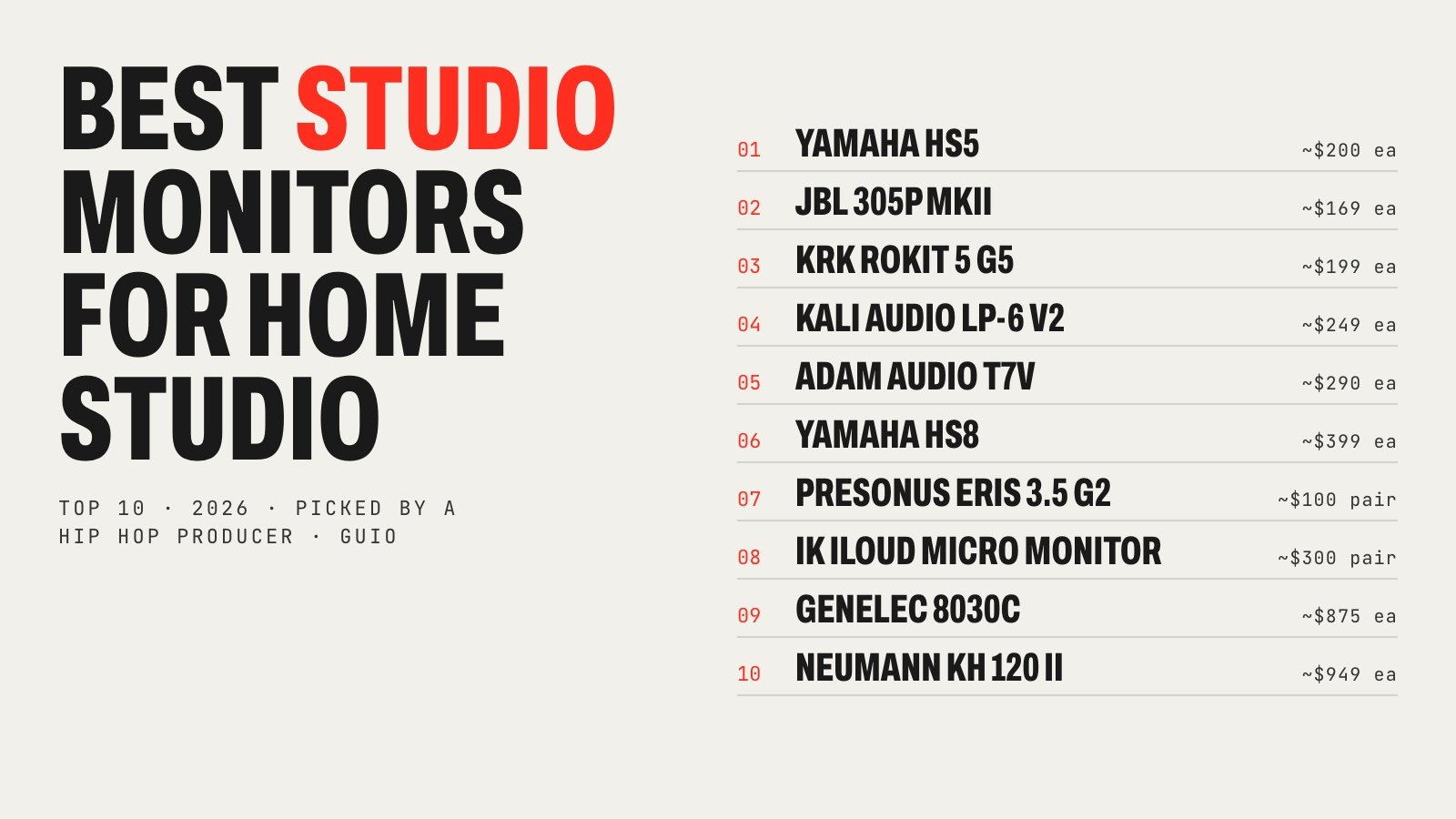 Top 10 best studio monitors for a home studio in 2026 with approximate US prices