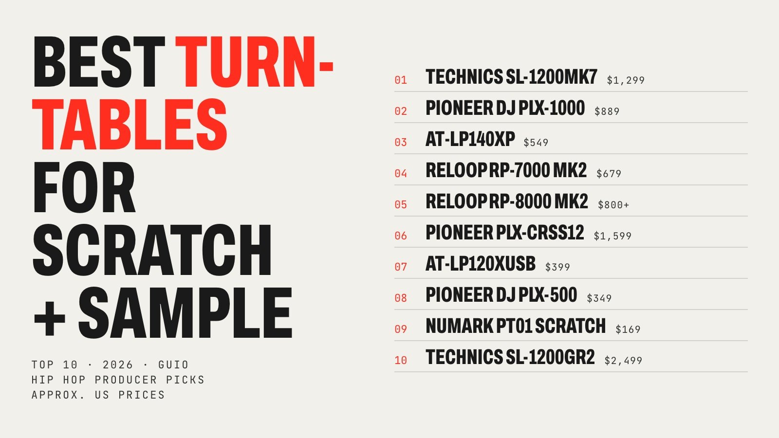 Top 10 best turntables for scratching and sampling in 2026 with approximate US prices