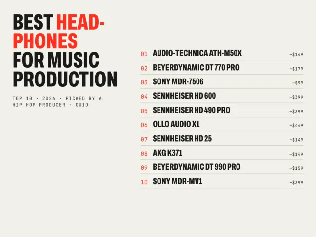 Top 10 headphones for music production