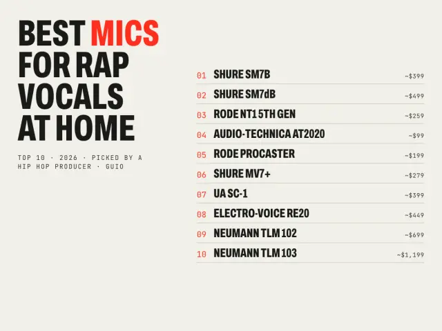 Top 10 microphones for rap vocals at home