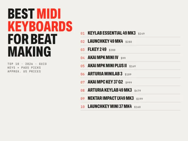 Top 10 best MIDI keyboards for beat making in 2026 with approximate US prices