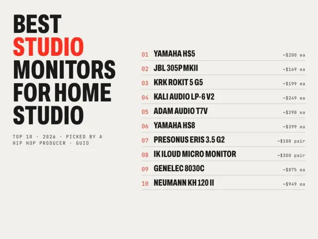 Top 10 best studio monitors for a home studio in 2026