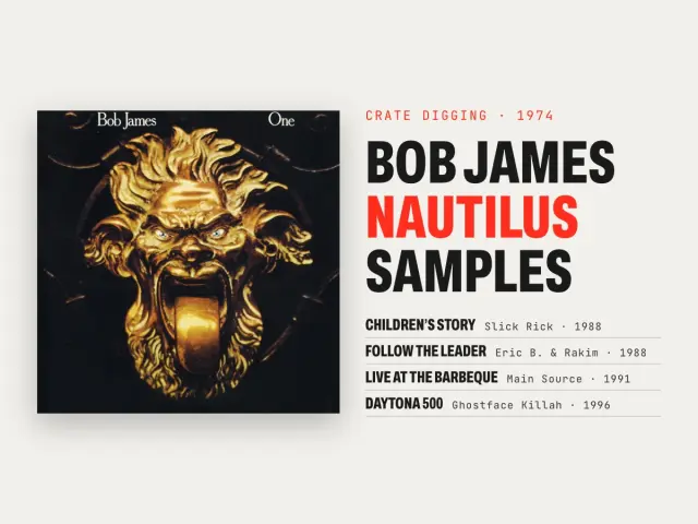 Bob James One album cover with the title Bob James Nautilus samples