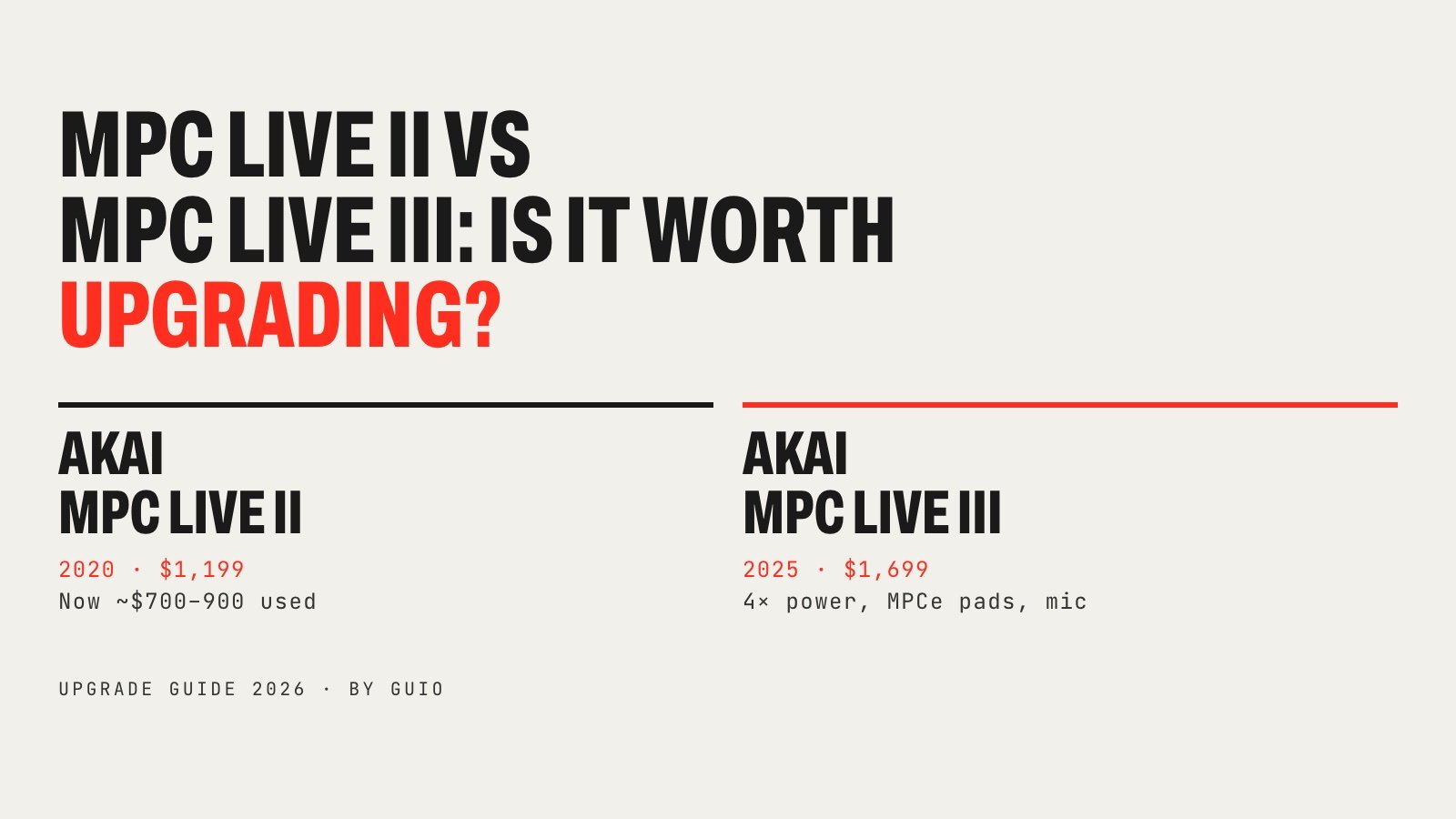 Akai MPC Live II vs Akai MPC Live III upgrade guide with launch prices of $1,199 and $1,699